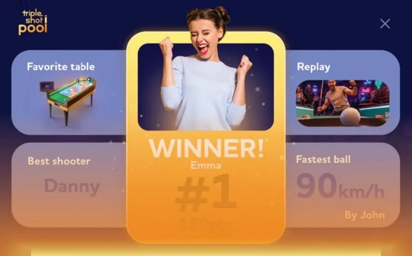 The e-mail scorecard screen showing the winner and team stats